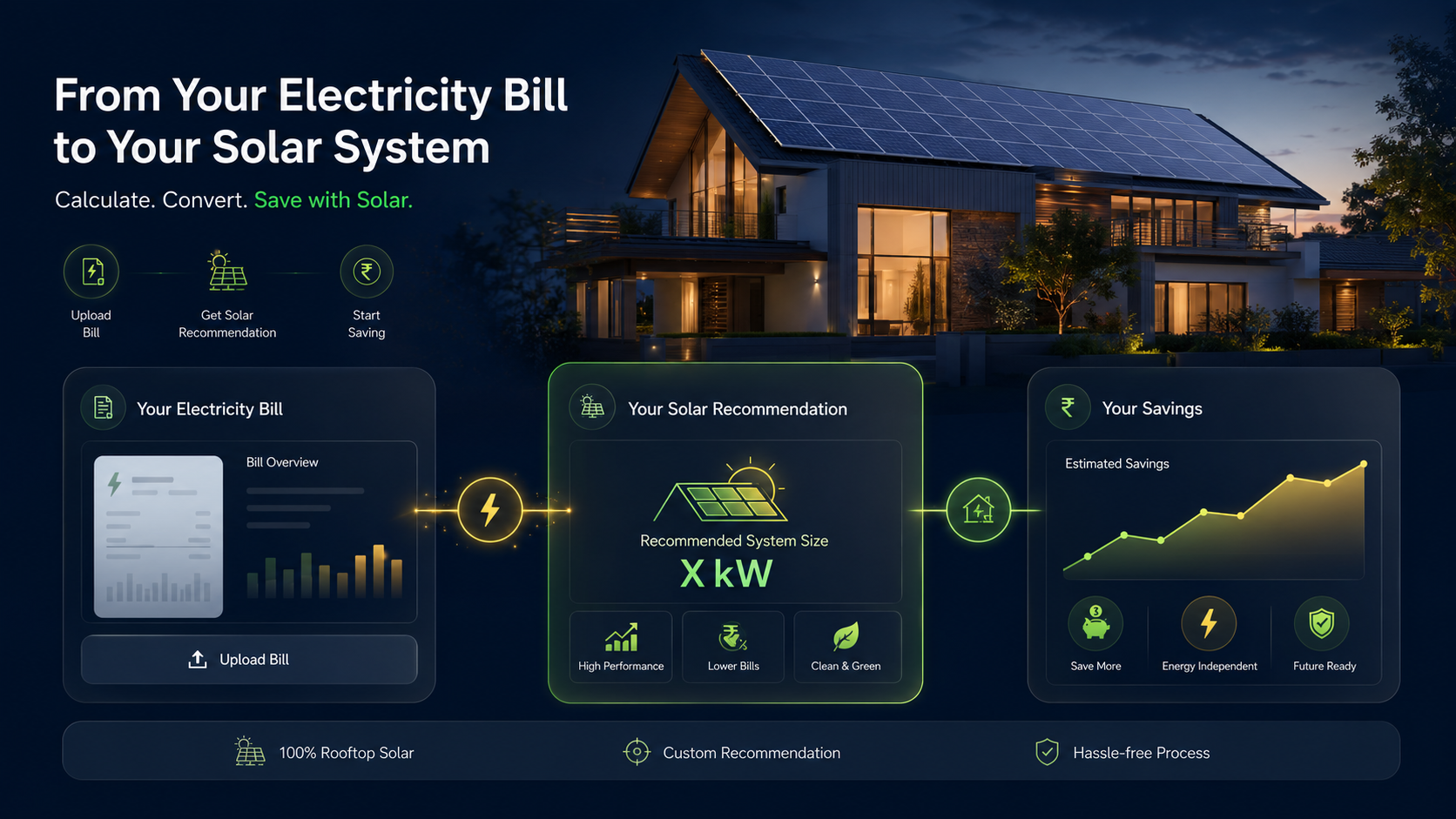 Nexus Solar Energy Accessories